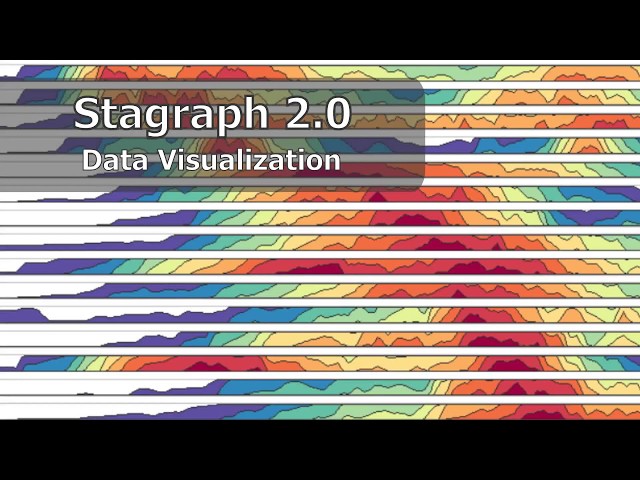 Stagraph 2.0 - Data Visualization