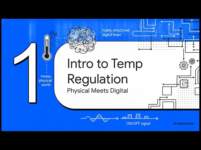 PLC-Based Temperature Control System | Sensors, PID Control, and Industrial Applications