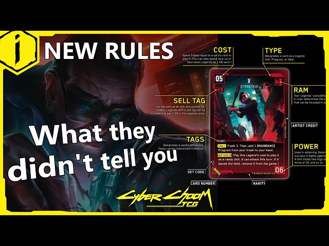 Cyberpunk TCG Rules Update - Shown & Secret Changes You Need to Know