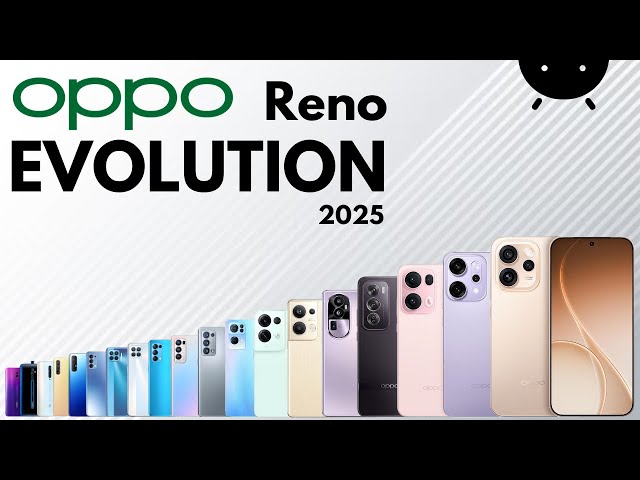 Oppo Reno Series Evolution! (2019-2025) 🔥 | History Of Oppo Reno