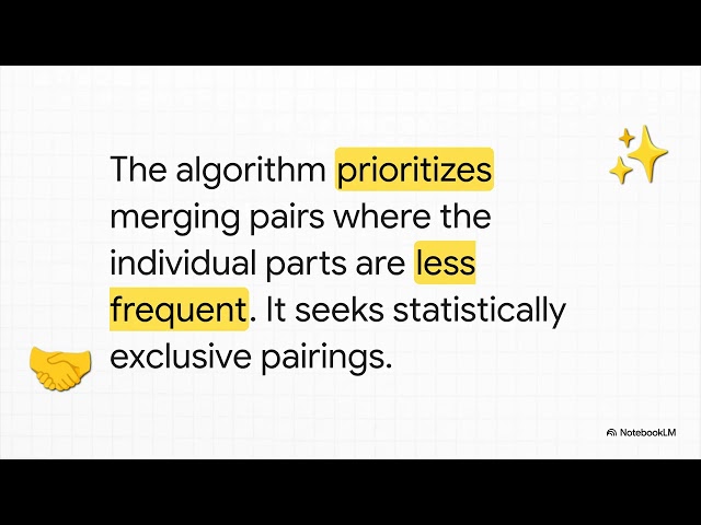 6-6 How AI Reads: WordPiece