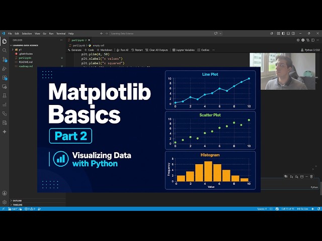 Learning Data Science, ML & AI | Part 2: Visualizing Data with Matplotlib