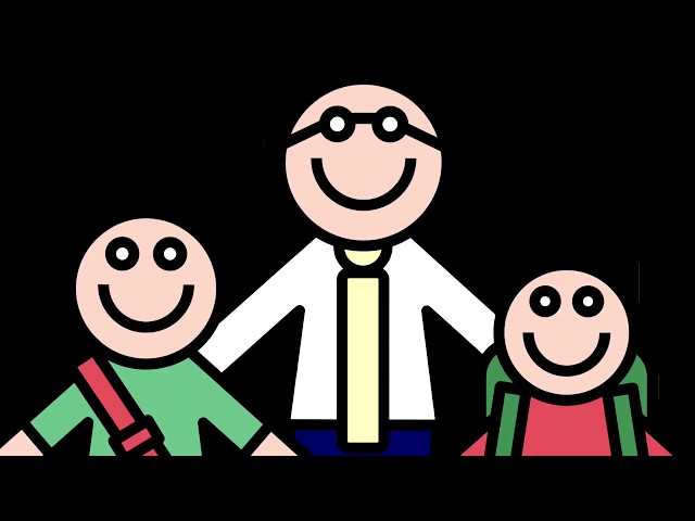 Interdisciplinary Learning and Teaching
