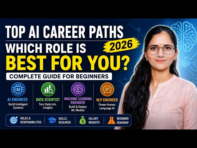 Top AI Career Paths in 2026 🔥 AI Engineer vs Data Scientist vs ML Engineer vs NLP Engineer | AI R...