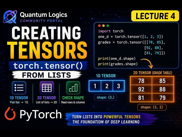 Creating Tensors from Python Lists - 1D & 2D Tensors in PyTorch - PyTorch for Beginners