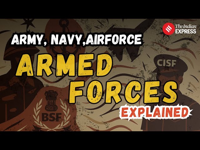 Indian Armed Forces Explained Like Never Before | Army, Navy, Air Force, Para SF, Marcos & Training