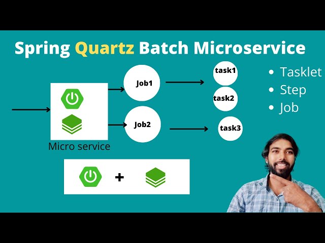 Spring Boot Batch Quartz Scheduler  | Micro service with two job example