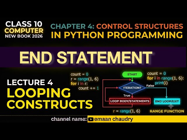 End Statement | ch 4 lec 4 | 10th computer new book | intro to python programming 