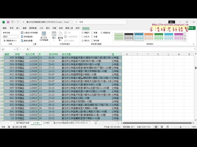 04 Statistics for Regional Proportions and Creating a Pie Chart