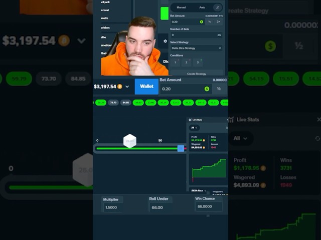 This "Safe" Dice Profit Strategy Is Insane.. (5,000+ Bets)