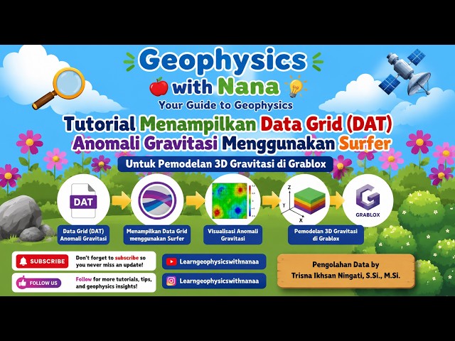 Tutorial Menampilan Data Grid (DAT) Anomali Residual-Regional Menggunakan Surfer Untuk Pemodelan 3D