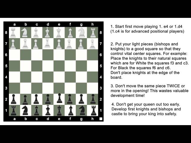 Chess Tips And Tricks To become a Champion!