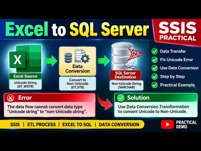 Transfer Excel data to SQL using SSIS and fix Unicode to Non-Unicode errors with Data Conversion.