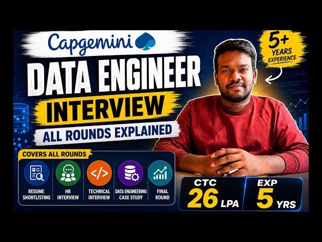Capgemini Azure Data Engineer Interview July 2026 #data #engineering #interview #azure #sql #python