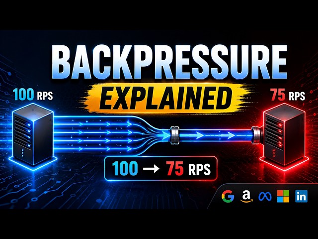 Backpressure Explained in 9 Minutes | System Design Interview Question | Reactive Programming