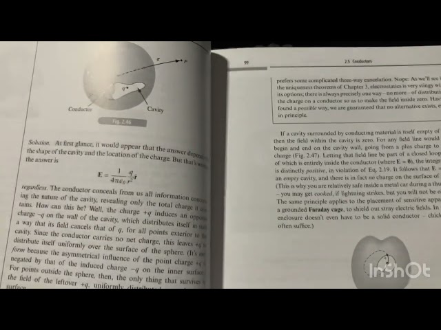 Introduction to Electrodynamics