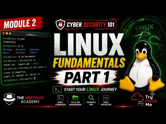 Linux Fundamentals Part 1 | TryHackMe Cyber Security 101 Module 2 Part 1| #linux #kali #tryhackme 