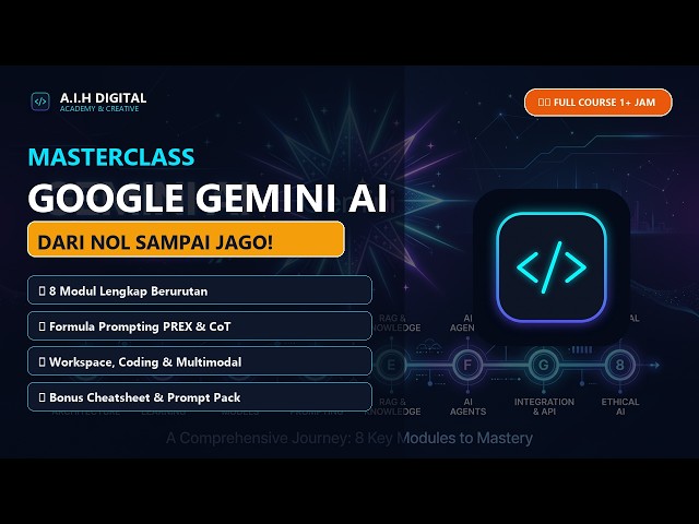 Jangan Asal Pakai Gemini! Panduan Terlengkap 8 Modul Google Gemini AI untuk Produktivitas 10x Lipat