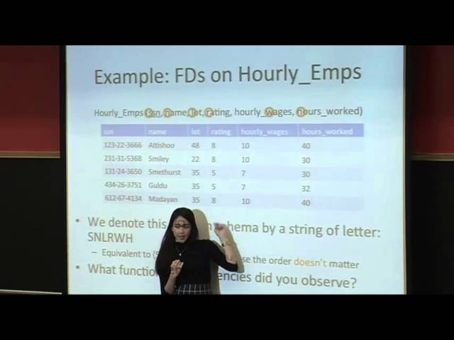 Functional Dependency & Armstrong's Axioms | Lecture 14 | CMPSC 431W Database Management Systems