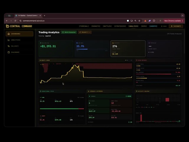 Central Command: Walkthrough Speedrun