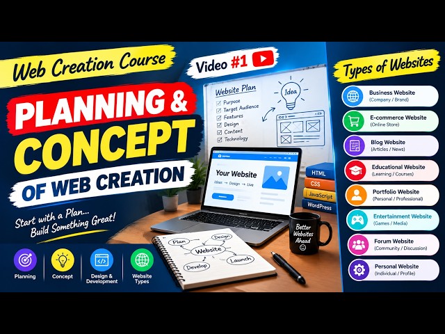 Web Creation Paid Course in Urdu/Hindi | Lecture 1: Introduction, Planning & Types of Websites