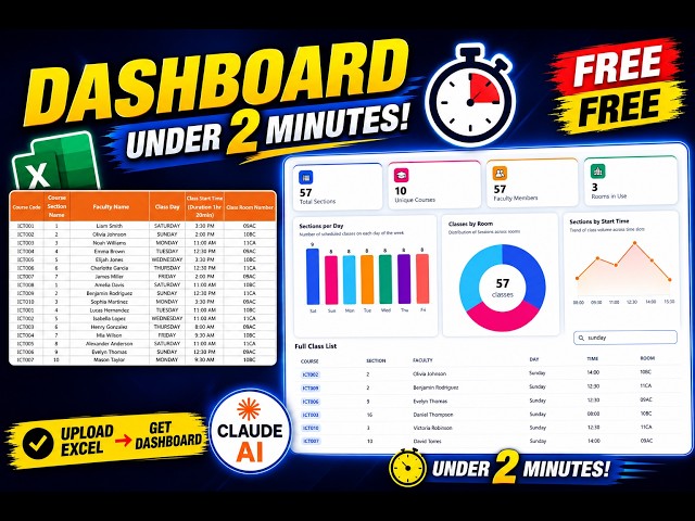 Build a Dashboard in Under 2 Minutes — Free with Claude AI + Excel