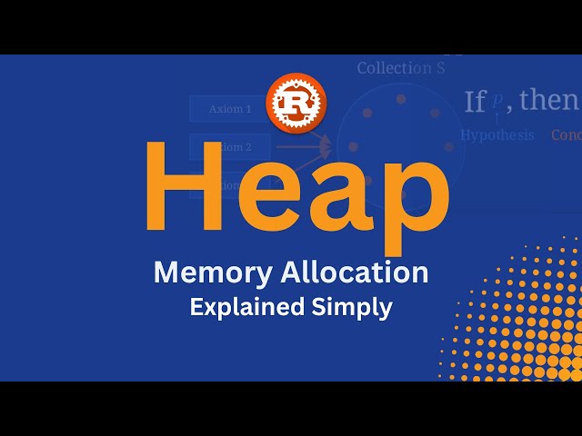 Heap Memory in Rust — Dynamic Allocation & Automatic Cleanup | Ownership Series