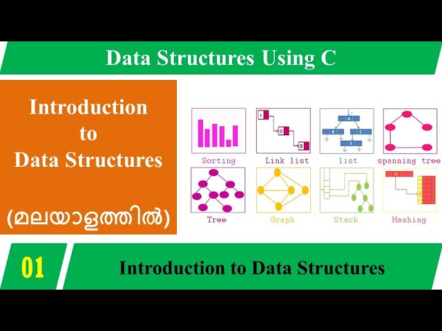 Lecture 1 – Introduction to Data Structures (മലയാളത്തിൽ) –Data Structures