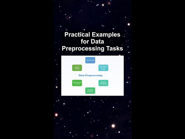 Practical Examples for Data Preprocessing Tasks #ai #artificialintelligence #machinelearning