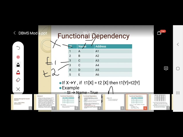 DBMS MOD 4 LECT 1 - Functional Dependency