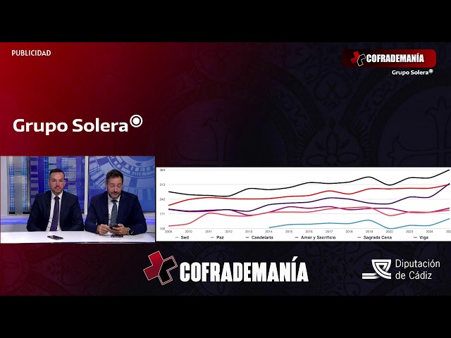 #enDirecto | CABILDO DE SALIDA | Martes Santo 2025
