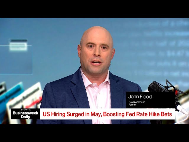 These Market Dips Are 'Buying Opportunities' Says John Flood