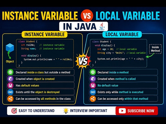 18 05 2026 instance variable vs local variable