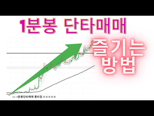 비트선물거래 1분봉단타 치는방법 승률 90프로이상 / 개빠른수익보기  #비트코인 #단타매매 #1분봉단타 #선물거래