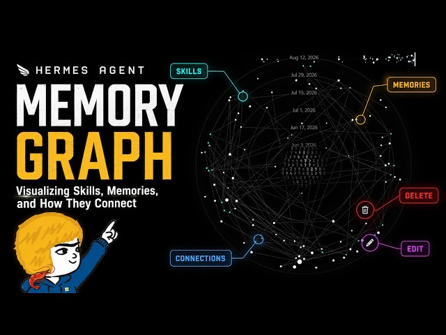 Hermes Agent Memory Graph: Visualizing Skills, Memories, and How They Connect