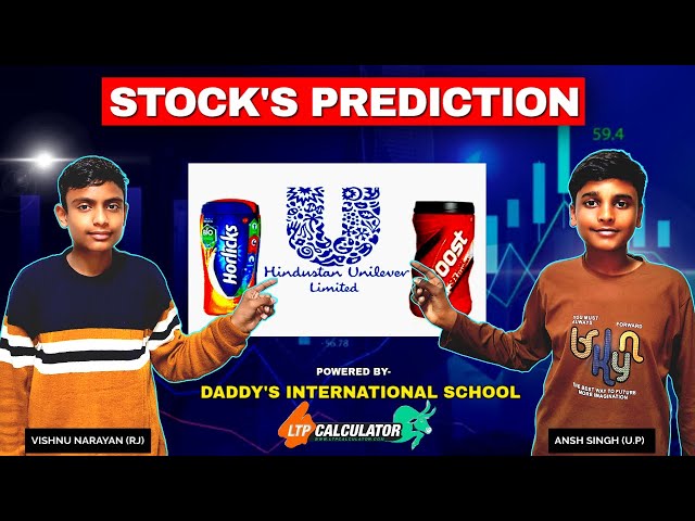 CASE STUDY | STOCK'S ANALYSIS | A-Z PREDICTION | VINEET DUBEY | LTP CALCULATOR | HINDUSTAN UNILEVER