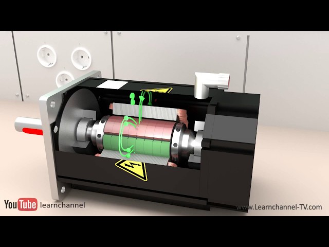 Animación: Cómo funcionan un Servo-Motor