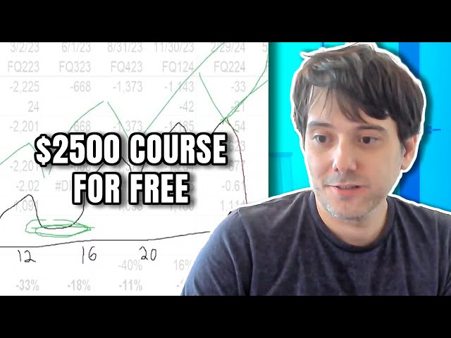 5 Specific Problems/Mistakes When Doing Financial Analysis | COMPILATION | Martin Shkreli