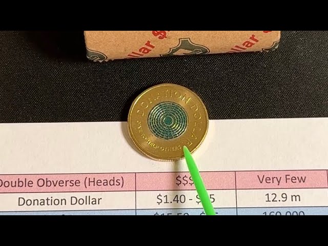 The Only Coloured One Dollar Coin Produced For Circulation - Follow For More