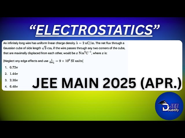 An infinitely long wire has uniform linear charge density λ = 2 nC/m. The net flux...| Doubtify JEE