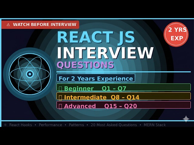 React JS Interview Questions For 2 Years Experience | Most Asked React Interview Questions 2026