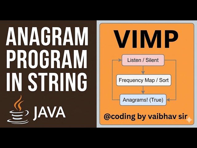 Anagram program in java | frequently asked questions in interviews for java developers 