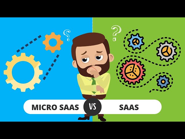 What Should You Build? 🔥 Micro SaaS vs. SaaS