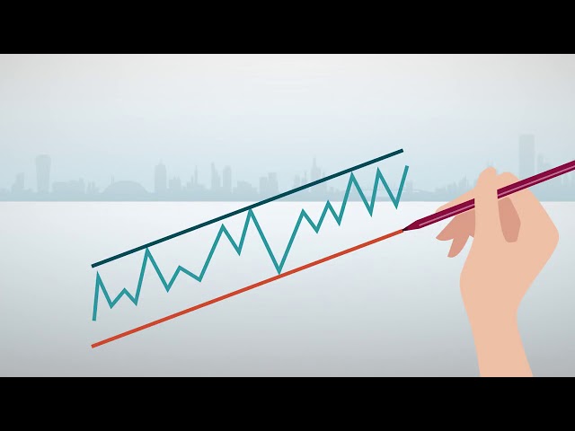Investing Basics  Technical Analysis