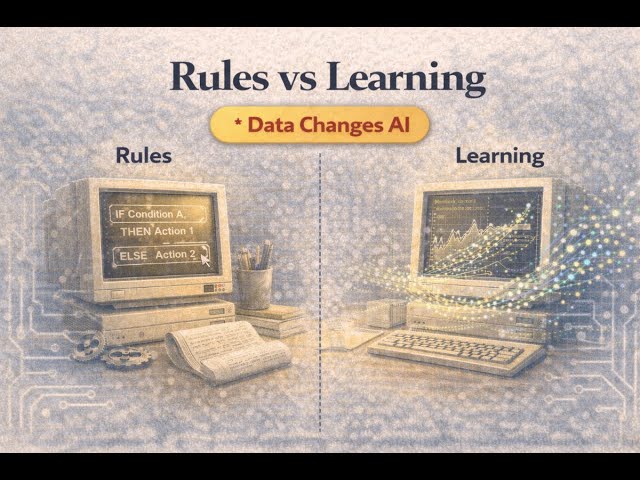 Rules vs Learning | AI History Day 20
