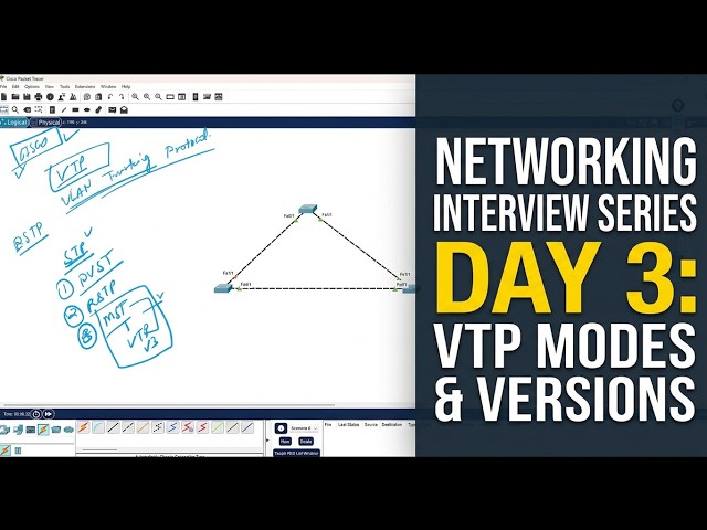 Day 3: Networking Interview Series: VTP Modes, Versions & Packet Analysis | L1 & L2 |