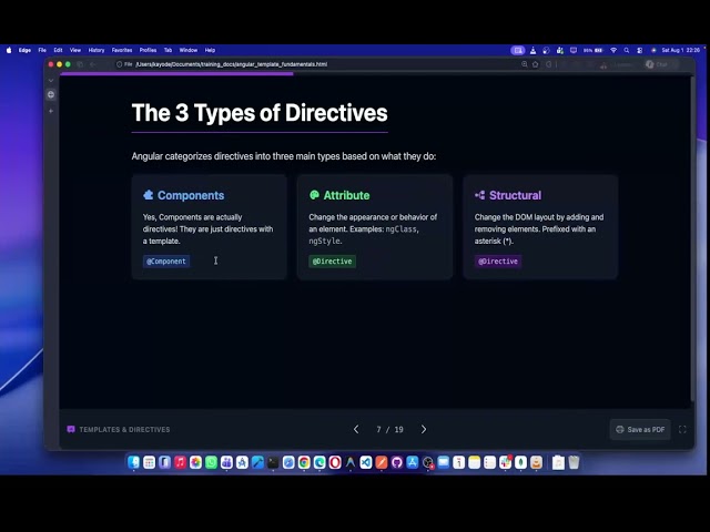 Angular Directives