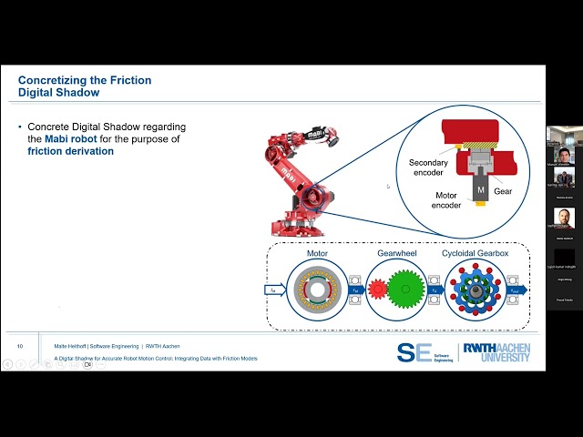 A Digital Shadow for Accurate Robot Motion Control: Integrating Data with Friction Models