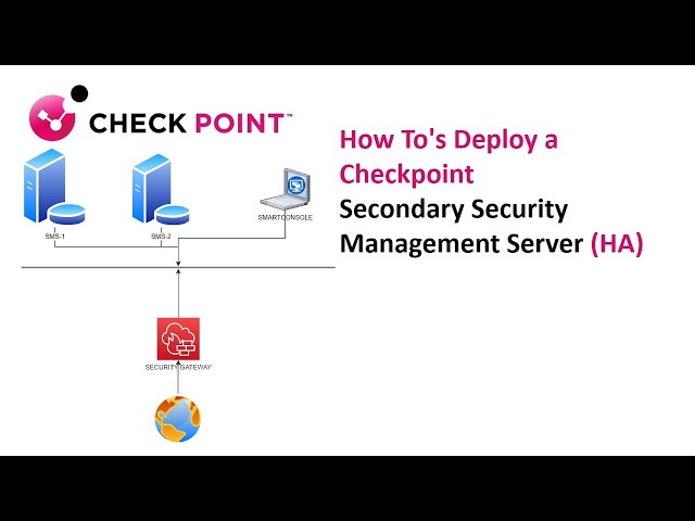 How To's Deploy a Checkpoint Secondary Security Management Server (HA)