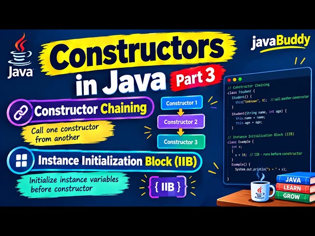 Constructors in Java -Part 3